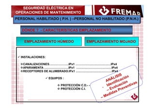 SEGURIDAD ELÉCTRICA EN
OPERACIONES DE MANTENIMIENTO
PERSONAL HABILITADO ( P.H. ) –PERSONAL NO HABILITADO (P.N.H.)

FREMAP
...