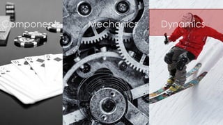 Components Mechanics Dynamics
 