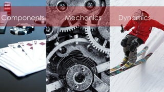 Components Mechanics Dynamics
 