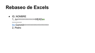 Rebaseo de Excels
● ID, NOMBRE
1, Ju<<<<<<<<<<<<<HEADan
------------
lio Commit>>>>>>>>>>>>>>>>>>
2, Pedro
 