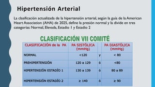 Hipertensión Arterial
CLASIFICACIÓN de la PA PA SISTÓLICA
(mmHg)
PA DIASTÓLICA
(mmHg)
NORMAL <120 y < 80
PREHIPERTENSIÓN 120 a 129 ó <80
HIPERTENSIÓN ESTADÍO 1 130 a 139 ó 80 a 89
HIPERTENSIÓN ESTADÍO 2 ≥ 140 ó ≥ 90
CLASIFICACIÓN VII COMITÉ
La clasificación actualizada de la hipertensión arterial, según la guía de la American
Heart Association (AHA) de 2025, define la presión normal y la divide en tres
categorías: Normal, Elevada, Estadio 1 y Estadio 2
 