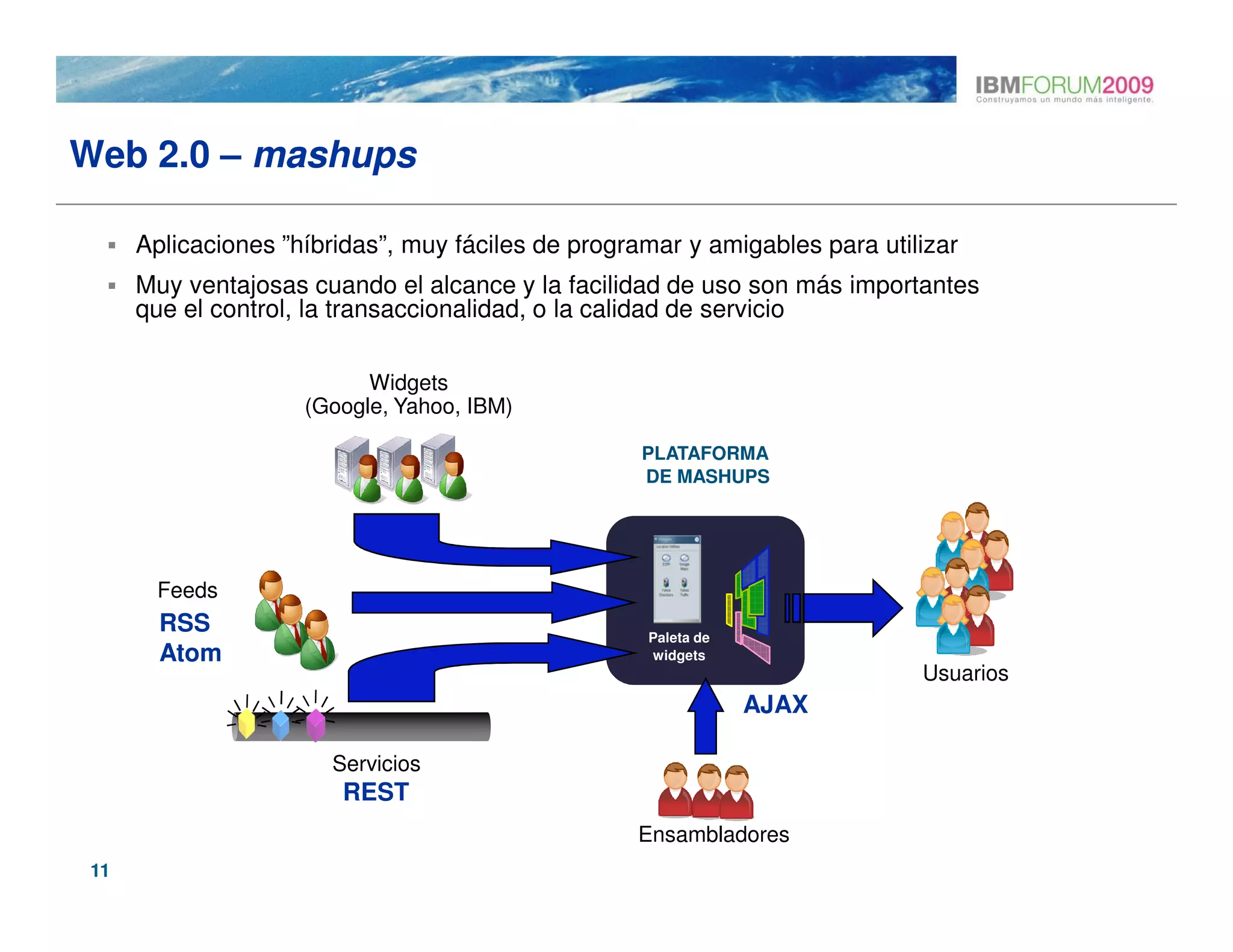 Web 2.0 – mashups

      Aplicaciones ”híbridas”, muy fáciles de programar y amigables para utilizar
      Muy ventajosas cuando el alcance y la facilidad de uso son más importantes
      que el control, la transaccionalidad, o la calidad de servicio

                           Widgets
                     (Google, Yahoo, IBM)

                                                    PLATAFORMA
                                                    DE MASHUPS




       Feeds
        RSS                                         Paleta de
        Atom                                        widgets
                                                                             Usuarios
                                                                AJAX

                       Servicios
                        REST
                                                   Ensambladores
 11
 