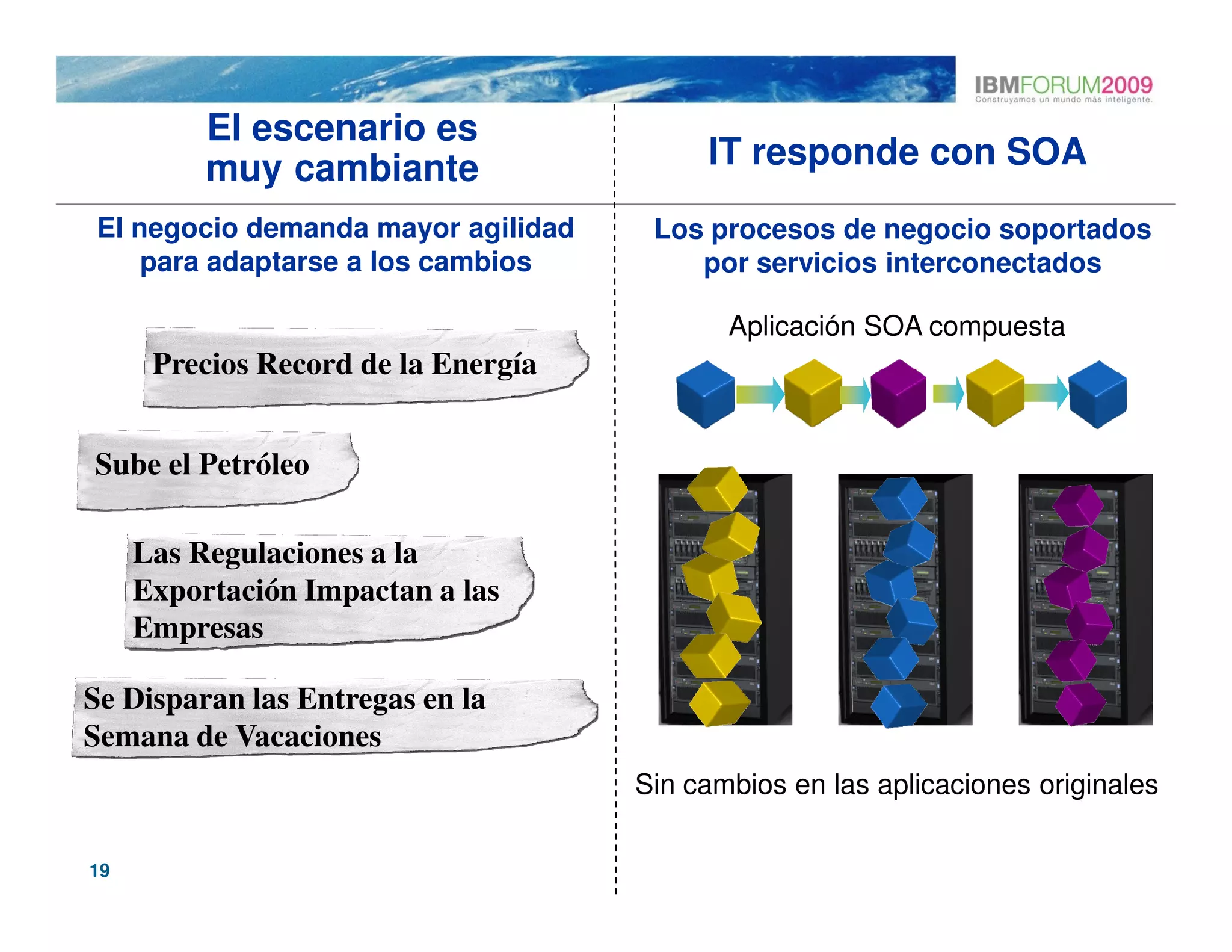El escenario es
          muy cambiante                   IT responde con SOA
 El negocio demanda mayor agilidad    Los procesos de negocio soportados
     para adaptarse a los cambios        por servicios interconectados

                                            Aplicación SOA compuesta
      Precios Record de la Energía


Sube el Petróleo

     Las Regulaciones a la
     Exportación Impactan a las
     Empresas

Se Disparan las Entregas en la
Semana de Vacaciones
                                     Sin cambios en las aplicaciones originales

19
 