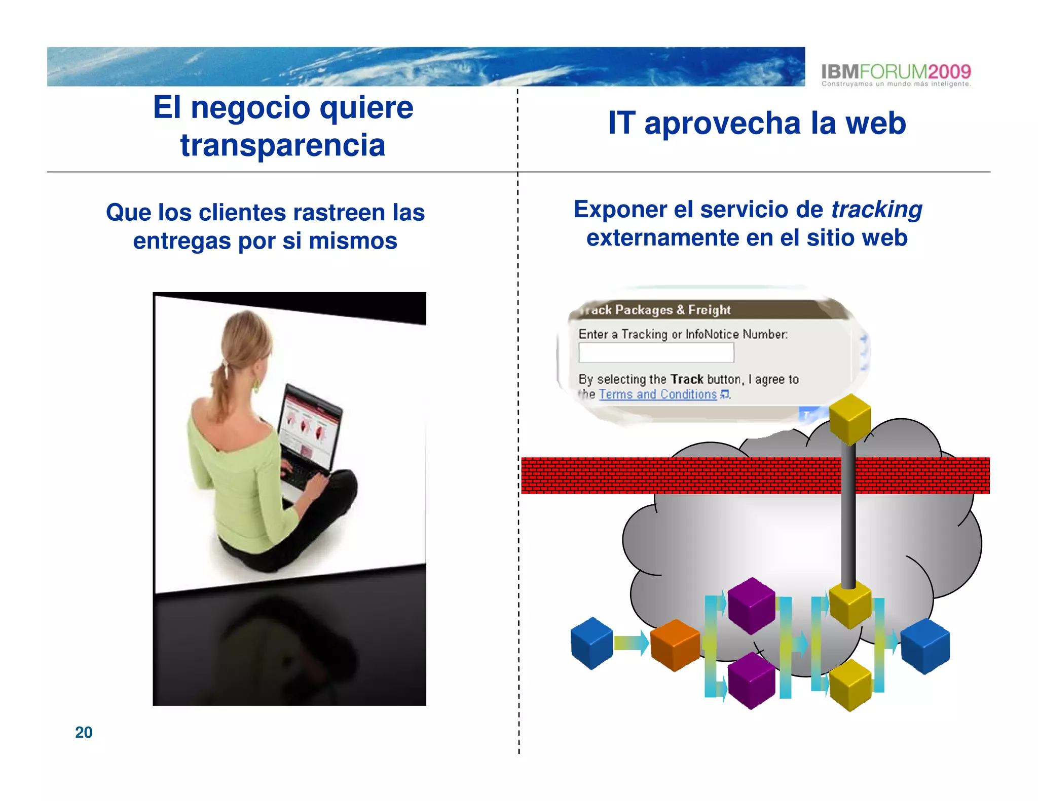 El negocio quiere              IT aprovecha la web
           transparencia

     Que los clientes rastreen las   Exponer el servicio de tracking
       entregas por si mismos         externamente en el sitio web




20
 