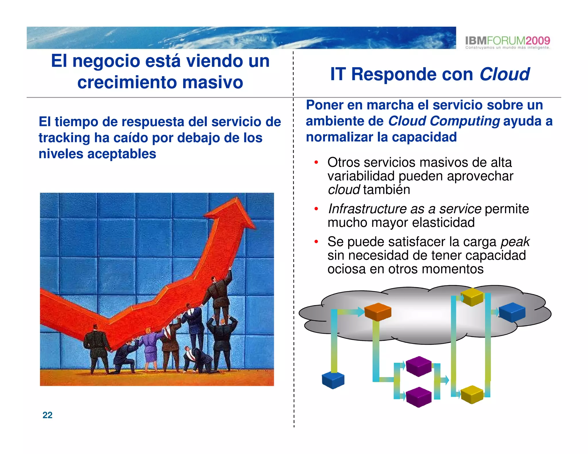 El negocio está viendo un
    crecimiento masivo                      IT Responde con Cloud
                                         Poner en marcha el servicio sobre un
El tiempo de respuesta del servicio de   ambiente de Cloud Computing ayuda a
tracking ha caído por debajo de los      normalizar la capacidad
niveles aceptables
                                          • Otros servicios masivos de alta
                                            variabilidad pueden aprovechar
                                            cloud también
                                          • Infrastructure as a service permite
                                            mucho mayor elasticidad
                                          • Se puede satisfacer la carga peak
                                            sin necesidad de tener capacidad
                                            ociosa en otros momentos




22
 