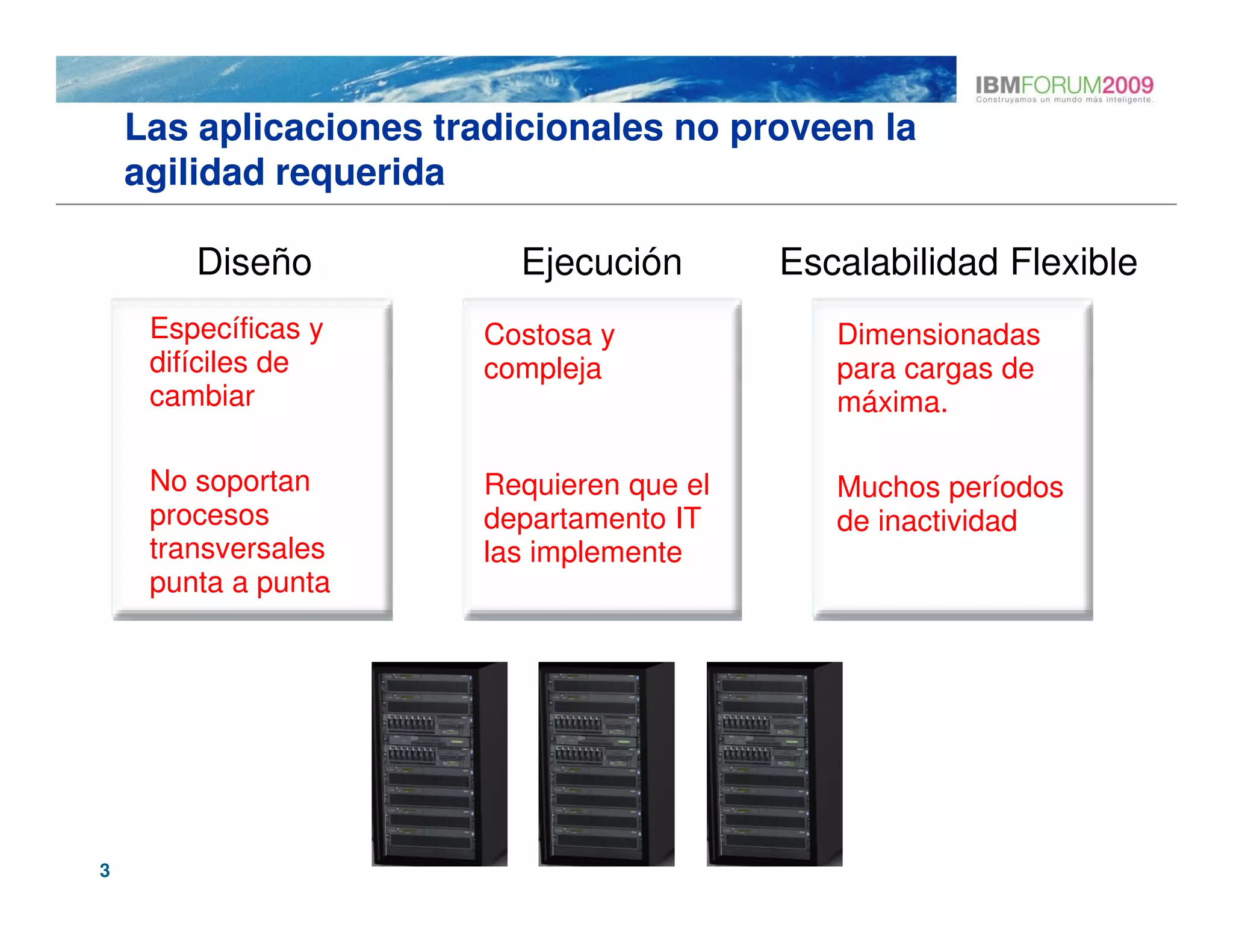Las aplicaciones tradicionales no proveen la
    agilidad requerida

        Diseño            Ejecución       Escalabilidad Flexible
     Específicas y     Costosa y             Dimensionadas
     difíciles de      compleja              para cargas de
     cambiar                                 máxima.

     No soportan       Requieren que el      Muchos períodos
     procesos          departamento IT       de inactividad
     transversales     las implemente
     punta a punta




3
 