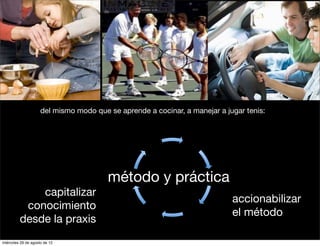 del mismo modo que se aprende a cocinar, a manejar a jugar tenis:



                                                               Evaluación,   Observación,




                                        método y práctica
                                             Implementación,                                Síntesis,




             capitalizar
                                                                                                        accionabilizar
          conocimiento                                         Iteración,     Ideación,

                                                                                                        el método
         desde la praxis
miércoles 29 de agosto de 12
 