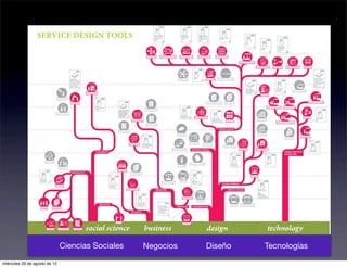 Ciencias Sociales   Negocios   Diseño   Tecnologías

miércoles 29 de agosto de 12
 