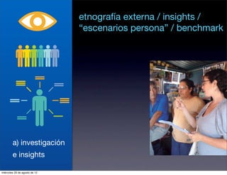 etnografía externa / insights /
                               “escenarios persona” / benchmark




        a) investigación
        e insights

miércoles 29 de agosto de 12
 