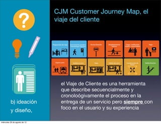 CJM Customer Journey Map, el
                               viaje del cliente




                                 el Viaje de Cliente es una herramienta
                                 que describe secuencialmente y
                                 cronoloógivamente el proceso en la
          b) ideación            entrega de un servicio pero siempre con
                                 foco en el usuario y su experiencia
          y diseño,

miércoles 29 de agosto de 12
 