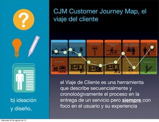 CJM Customer Journey Map, el
                               viaje del cliente




                                 el Viaje de Cliente es una herramienta
                                 que describe secuencialmente y
                                 cronoloógivamente el proceso en la
          b) ideación            entrega de un servicio pero siempre con
                                 foco en el usuario y su experiencia
          y diseño,

miércoles 29 de agosto de 12
 