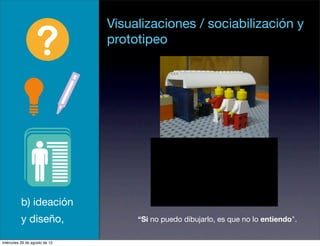 Visualizaciones / sociabilización y
                               prototipeo




          b) ideación
          y diseño,                 “Si no puedo dibujarlo, es que no lo entiendo".

miércoles 29 de agosto de 12
 