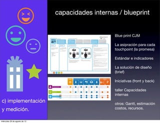 capacidades internas / blueprint


                                                   Blue print CJM

                                                   La asipración para cada
                                                   touchpoint (la promesa)

                                                   Estándar e indicadores

                                                   La solución de diseño
                                                   (brief)

                                                   Iniciativas (front y back)

                                                   taller Capacidades
                                                   internas
c) implementación                                  otros: Gantt, estimación
y medición.                                        costos, recursos.


miércoles 29 de agosto de 12
 
