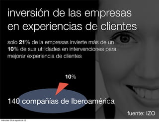 inversión de las empresas
       en experiencias de clientes
       solo 21% de la empresas invierte más de un
       10% de sus utilidades en intervenciones para
       mejorar experiencia de clientes


                               10%



       140 compañías de Iberoamérica
                                                      fuente: IZO
miércoles 29 de agosto de 12
 