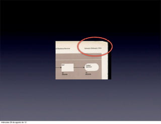 miércoles 29 de agosto de 12
 