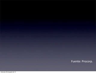 Fuente: Procorp. 


miércoles 29 de agosto de 12
 