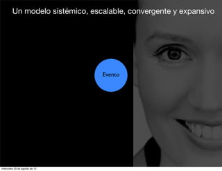 Un modelo sistémico, escalable, convergente y expansivo




                                Evento




miércoles 29 de agosto de 12
 