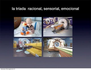 la tríada racional, sensorial, emocional




miércoles 29 de agosto de 12
 