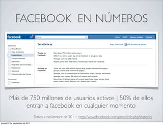 FACEBOOK EN NÚMEROS




        Más de 750 millones de usuarios activos | 50% de ellos
              entran a facebook en cualquier momento
                                  Datos a noviembre de 2011: http://www.facebook.com/press/info.php?statistics
jueves 22 de septiembre de 2011
 