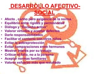 DESARROLLO AFECTIVO-
SOCIAL
• Afecto , cariño pero exigencia de la norma.
• Equilibrio entre rigidez y permisividad
• Diálogo y “Escucha activa”
• Valorar virtudes y aceptar defectos
• Darle responsabilidades
• Facilitar el contacto con otros niños
• Evitar la sobreprotección
• Evitar comparaciones entre hermanos
• Mostrar interés por su trabajo
• Criticar el fallo, no a la persona
• Aceptar normas familiares
• Valorar esfuerzo más que resultado
 