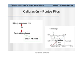 CURSO INTRODUCCIÓN A LAS MEDICIONES               MODULO I TEMPERATURA



             Calibración – Puntos Fijos




                         MARIA RAQUEL AEBERHARD
 