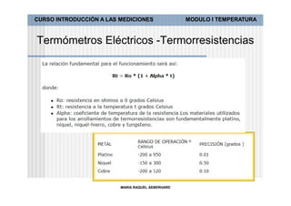 CURSO INTRODUCCIÓN A LAS MEDICIONES               MODULO I TEMPERATURA



Termómetros Eléctricos -Termorresistencias




                         MARIA RAQUEL AEBERHARD
 