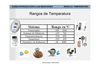 CURSO INTRODUCCIÓN A LAS MEDICIONES               MODULO I TEMPERATURA



               Rangos de Temperatura




                         MARIA RAQUEL AEBERHARD
 