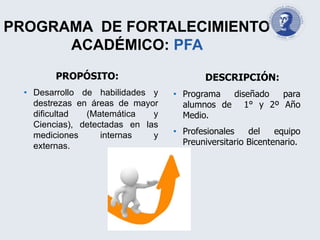 PROGRAMA DE FORTALECIMIENTO
ACADÉMICO: PFA
PROPÓSITO:
• Desarrollo de habilidades y
destrezas en áreas de mayor
dificultad (Matemática y
Ciencias), detectadas en las
mediciones internas y
externas.
DESCRIPCIÓN:
• Programa diseñado para
alumnos de 1° y 2º Año
Medio.
• Profesionales del equipo
Preuniversitario Bicentenario.
 