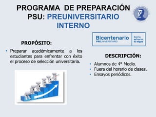 PROGRAMA DE PREPARACIÓN
PSU: PREUNIVERSITARIO
INTERNO
PROPÓSITO:
• Preparar académicamente a los
estudiantes para enfrentar con éxito
el proceso de selección universitaria.
DESCRIPCIÓN:
• Alumnos de 4° Medio.
• Fuera del horario de clases.
• Ensayos periódicos.
 