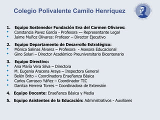1. Equipo Sostenedor Fundación Eva del Carmen Olivares:
• Constancia Pavez García - Profesora -– Representante Legal
• Jaime Muñoz Olivares: Profesor – Director Ejecutivo
2. Equipo Departamento de Desarrollo Estratégico:
• Mónica Salinas Álvarez – Profesora - Asesora Educacional
• Gino Solari – Director Académico Preuniversitario Bicentenario
3. Equipo Directivo:
• Ana María Vera Silva – Directora
• M. Eugenia Aracena Araya – Inspectora General
• Belén Brito – Coordinadora Enseñanza Básica
• Carlos Carrasco Yáñez – Coordinador TIC
• Danitza Herrera Torres – Coordinadora de Extensión
4. Equipo Docente: Enseñanza Básica y Media
5. Equipo Asistentes de la Educación: Administrativos - Auxiliares
Colegio Polivalente Camilo Henríquez
 