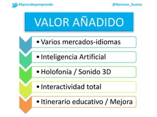 VALOR AÑADIDO
•Varios mercados-idiomas
•Inteligencia Artificial
•Holofonía / Sonido 3D
•Interactividad total
•Itinerario educativo / Mejora
#Aprendeyemprende @Norman_Suarez
 