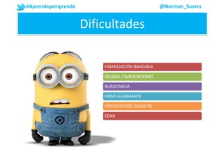 #Aprendeyemprende @Norman_Suarez
Dificultades
FINANCIACIÓN BANCARIA
AYUDAS / SUBVENCIONES
BUROCRACIA
CRISIS ALARMANTE
PROVEEDORES DESASTRE
EDAD
 
