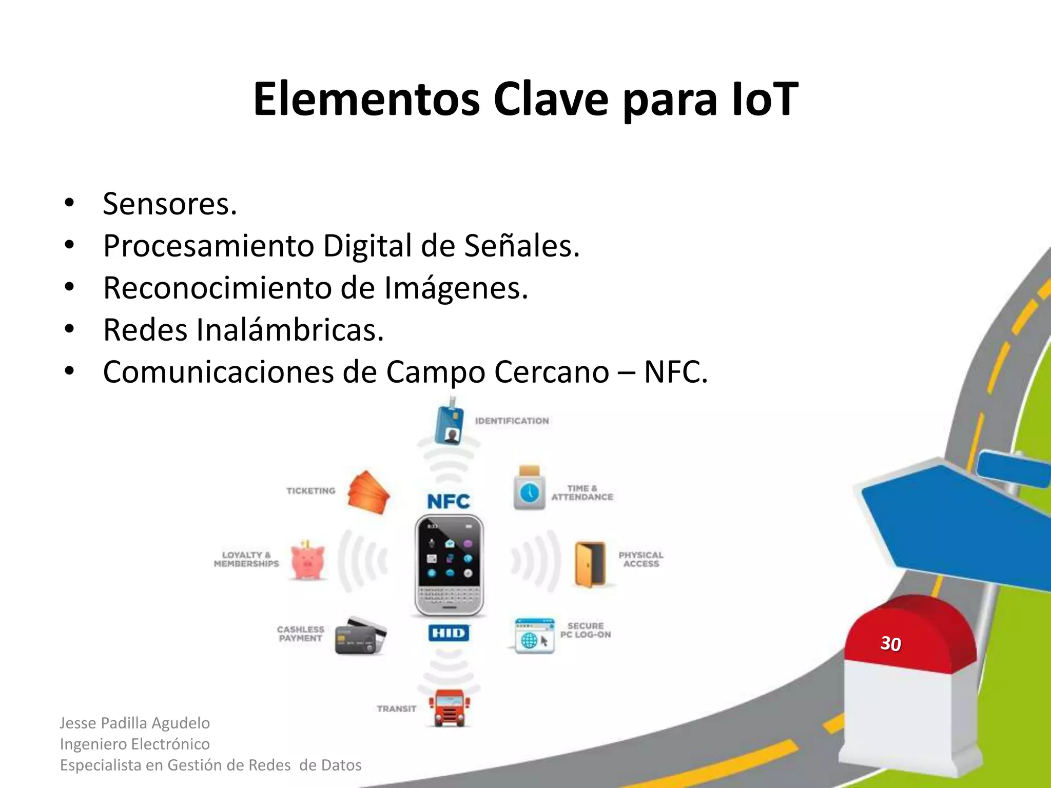 ¿Cómo arrancar? Aplicaciones
Jesse Padilla Agudelo
Ingeniero Electrónico
Especialista en Gestión de Redes de Datos
 