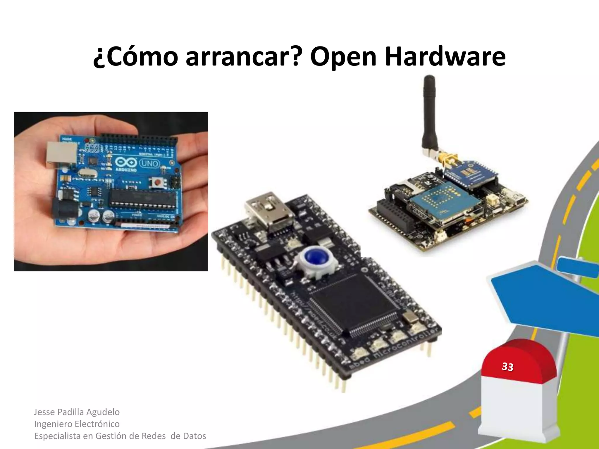 Referencias
1. The Internet of Things – From RFID to the Next Generation
Pervasive Networked Systems, Yhan Zhang. Editorial
Auerbach Publications. Marzo 2008.
2. Getting Started with the Internet of Things, Cuno Pfister.
Editorial Oreilly. Mayo 2011.
3. The Internet of Things, 2nd Edition. Oliver Hersent. Editorial
Wiley. Febrero 2012.
Jesse Padilla Agudelo
Ingeniero Electrónico
Especialista en Gestión de Redes de Datos
 