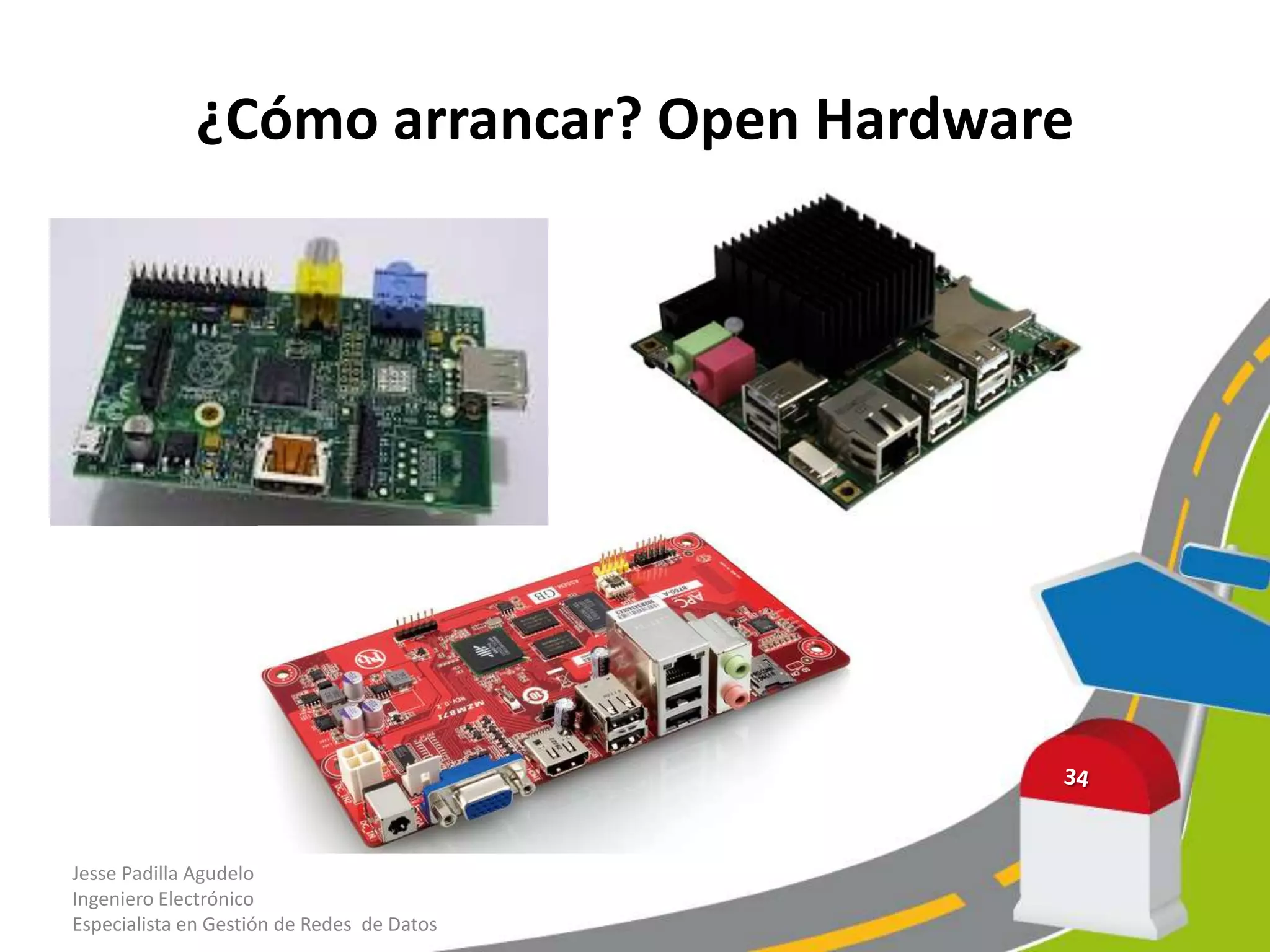 Gracias
Jesse Padilla Agudelo
Ingeniero Electrónico
Especialista en Gestión de Redes de Datos
 