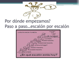 Por dónde empezamos?
Paso a paso…escalón por escalón
 