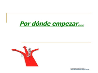 Por dónde empezar… 