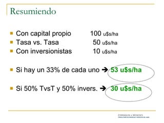 Resumiendo Con capital propio  100  u$s/ha Tasa vs. Tasa  50  u$s/ha Con inversionistas  10  u$s/ha Si hay un 33% de cada uno     53 u$s/ha Si 50% TvsT y 50% invers.     30 u$s/ha 