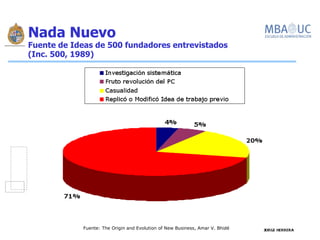 Charla J Herrera First Tuesday