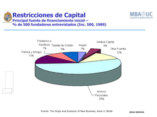 Charla J Herrera First Tuesday