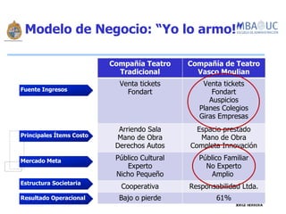 Charla J Herrera First Tuesday