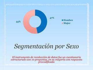 Segmentación por Sexo
El instrumento de recolección de datos fue un cuestionario
estructurado con 10 preguntas, en su mayoría con respuesta
precodificada
 