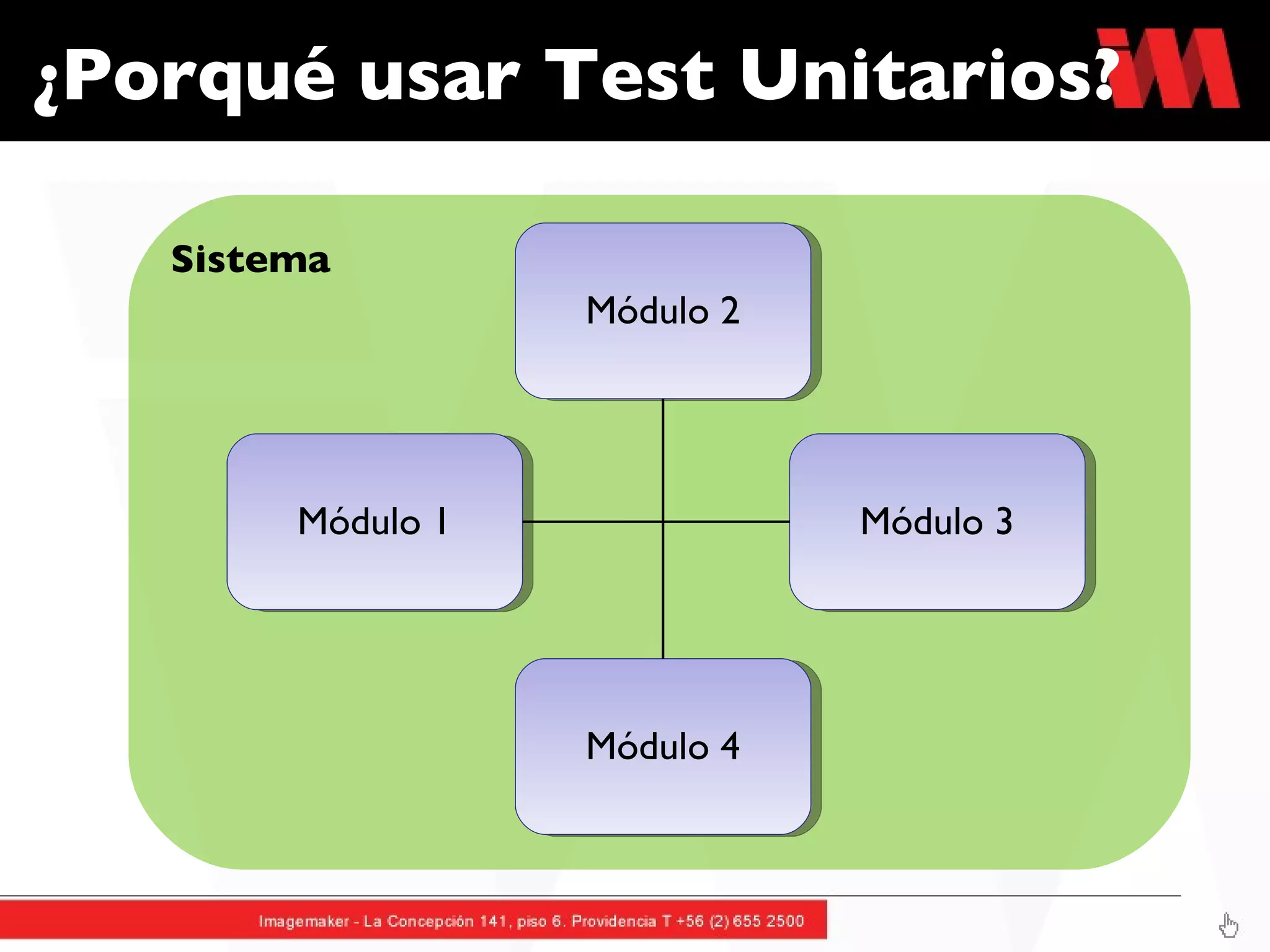 ¿Porqué usar Test Unitarios? Sistema Módulo 1 Módulo 2 Módulo 3 Módulo 4 