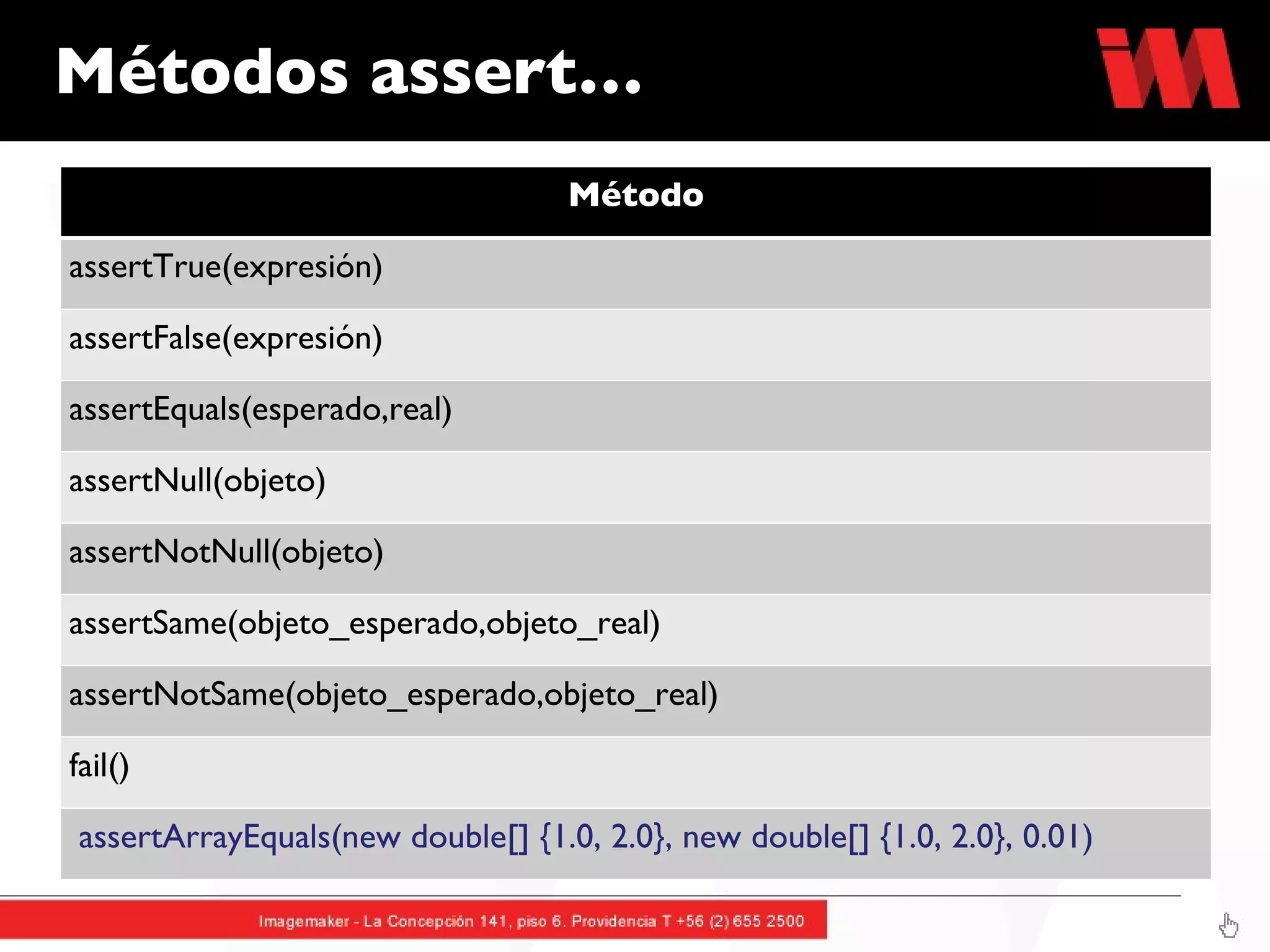 Métodos assert… Método assertTrue(expresión) assertFalse(expresión) assertEquals(esperado,real) assertNull(objeto) assertNotNull(objeto) assertSame(objeto_esperado,objeto_real) assertNotSame(objeto_esperado,objeto_real) fail()   assertArrayEquals(new double[] {1.0, 2.0}, new double[] {1.0, 2.0}, 0.01) 