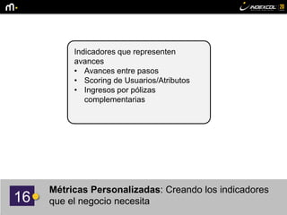 Indicadores que representen
avances
• Avances entre pasos
• Scoring de Usuarios/Atributos
• Ingresos por pólizas
complementarias
16
Métricas Personalizadas: Creando los indicadores
que el negocio necesita
 