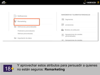 18
Y aprovechar estos atributos para persuadir a quienes
no están seguros: Remarketing
 