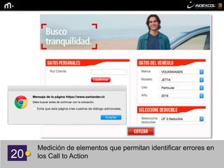 20
Medición de elementos que permitan identificar errores en
los Call to Action
 