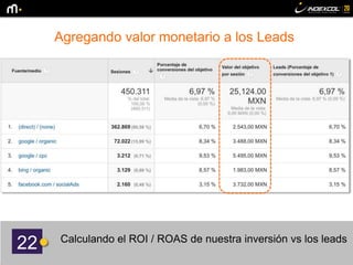 22 Calculando el ROI / ROAS de nuestra inversión vs los leads
Agregando valor monetario a los Leads
 