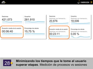 28
Minimizando los tiempos que le tome al usuario
superar etapas. Medición de procesos vs sesiones
 