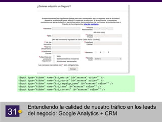 <input type="hidden" name="txt_medium" id="xxxxxxx" value="" />
<input type="hidden" name="txt_source" id="xxxxxxx" value="" />
<input type="hidden" name="txt_campaign_name" id="xxxxxxx" value="" />
<input type="hidden" name="txt_term" id="xxxxxxx" value="" />
<input type="hidden" name="txt_content" id="xxxxxxx" value="" />
31
Entendiendo la calidad de nuestro tráfico en los leads
del negocio: Google Analytics + CRM
 